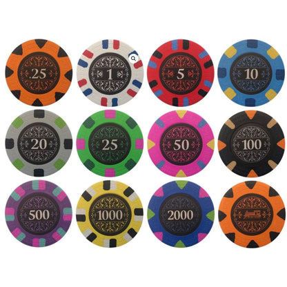 jetons de poker The Banks argile