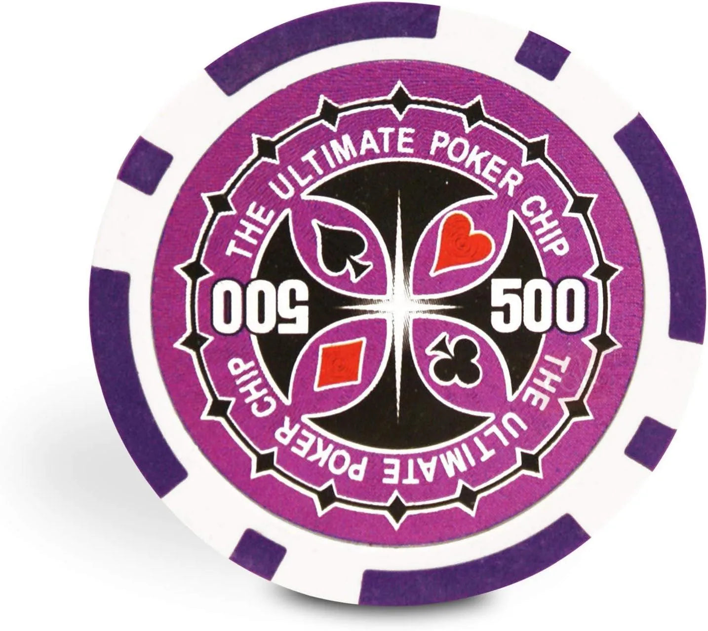 Malette Poker 500 Jetons Ultimate